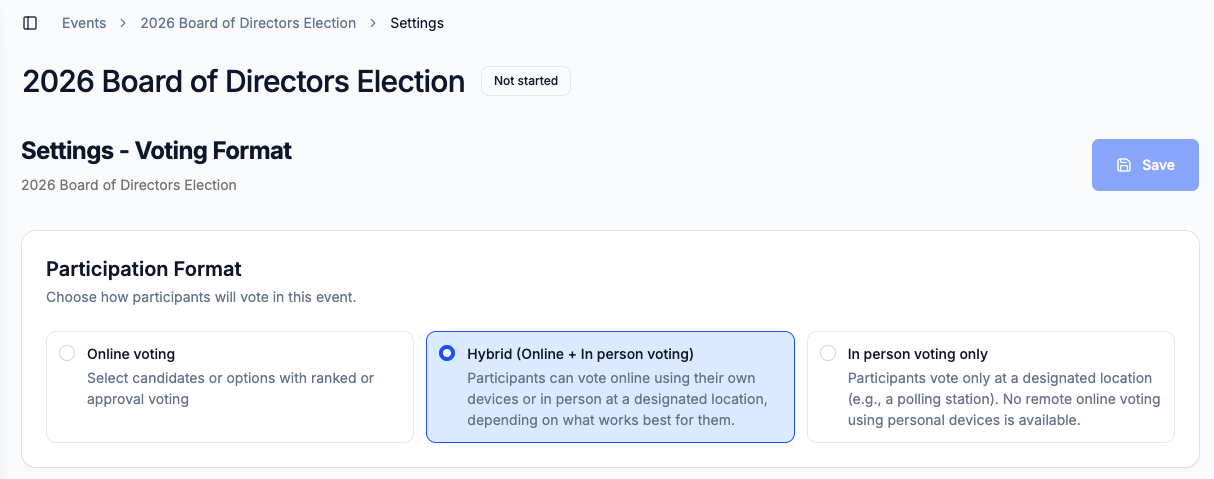 Voting format Participation Format