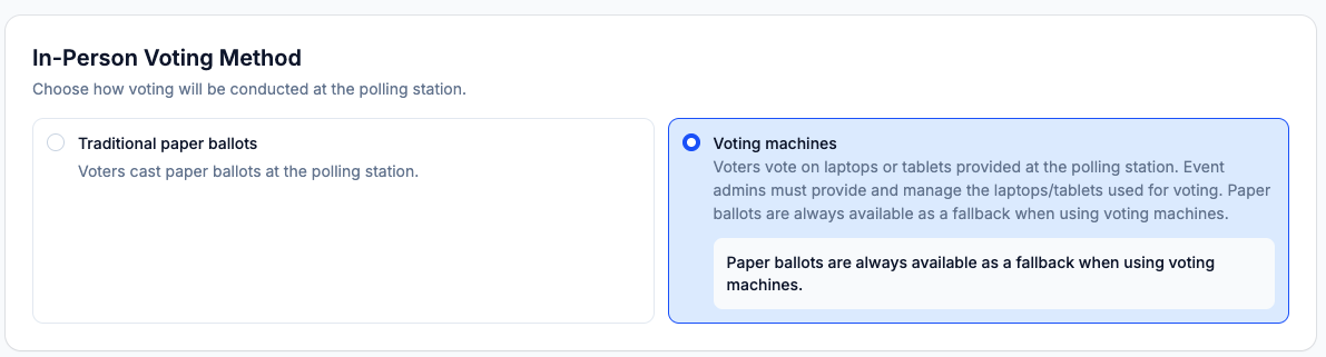 Voting format In-Person Method